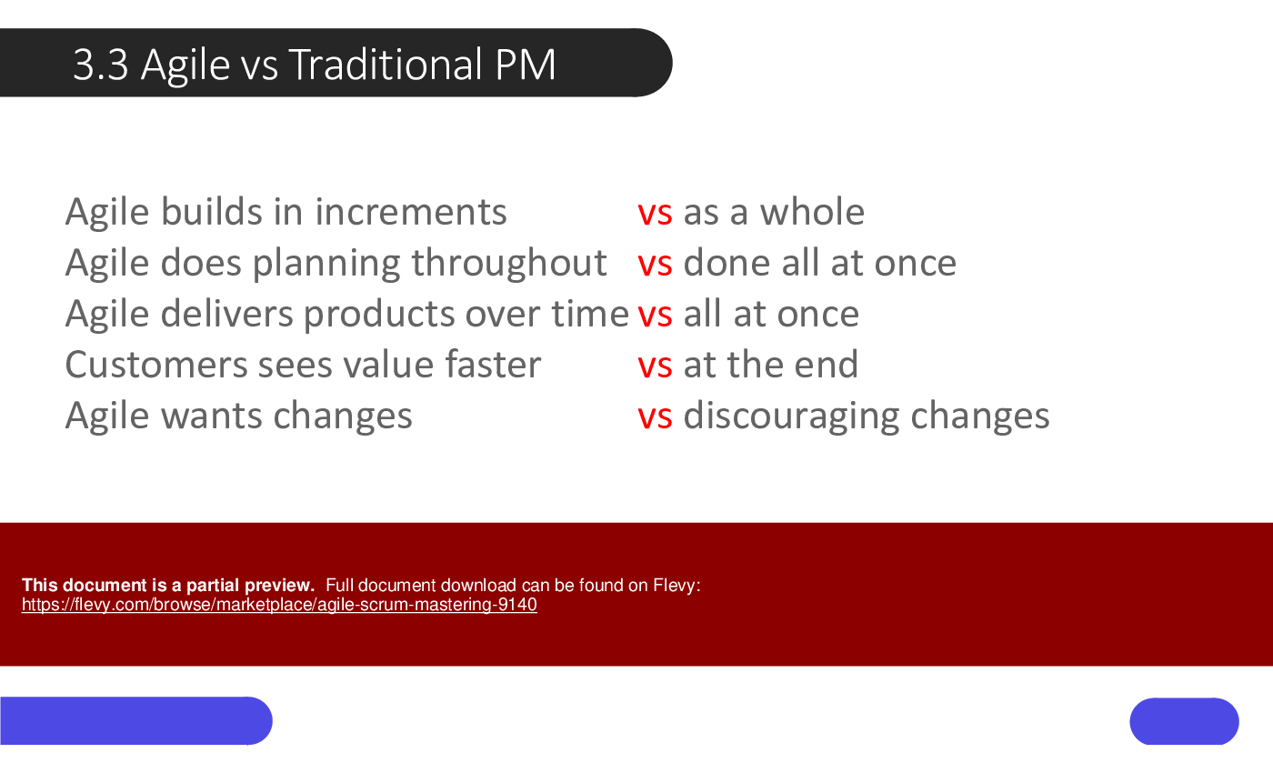 Agile Scrum Mastering (138-slide PPT PowerPoint presentation (PPTX)) Preview Image