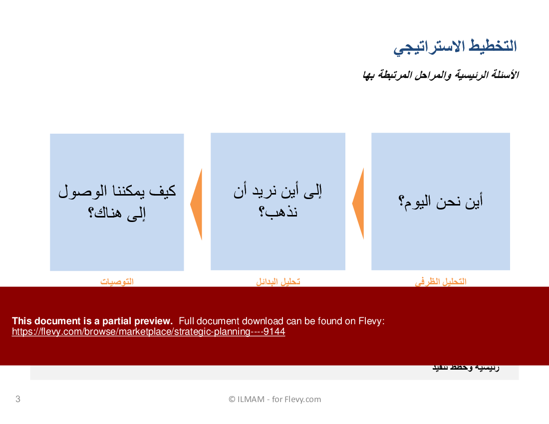 Strategic Planning (Arabic) (79-slide PPT PowerPoint presentation (PPTX)) Preview Image