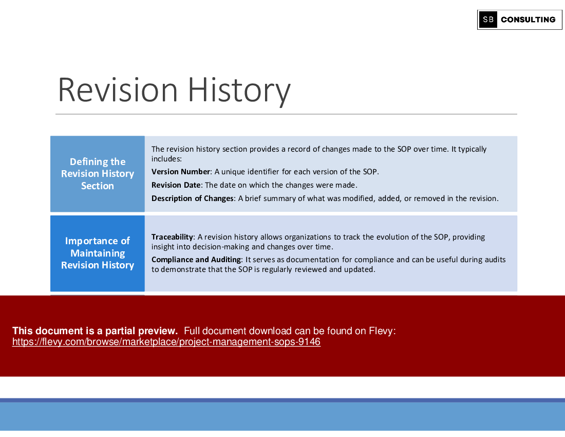 Project Management SOPs (825-slide PPT PowerPoint presentation (PPTX)) Preview Image