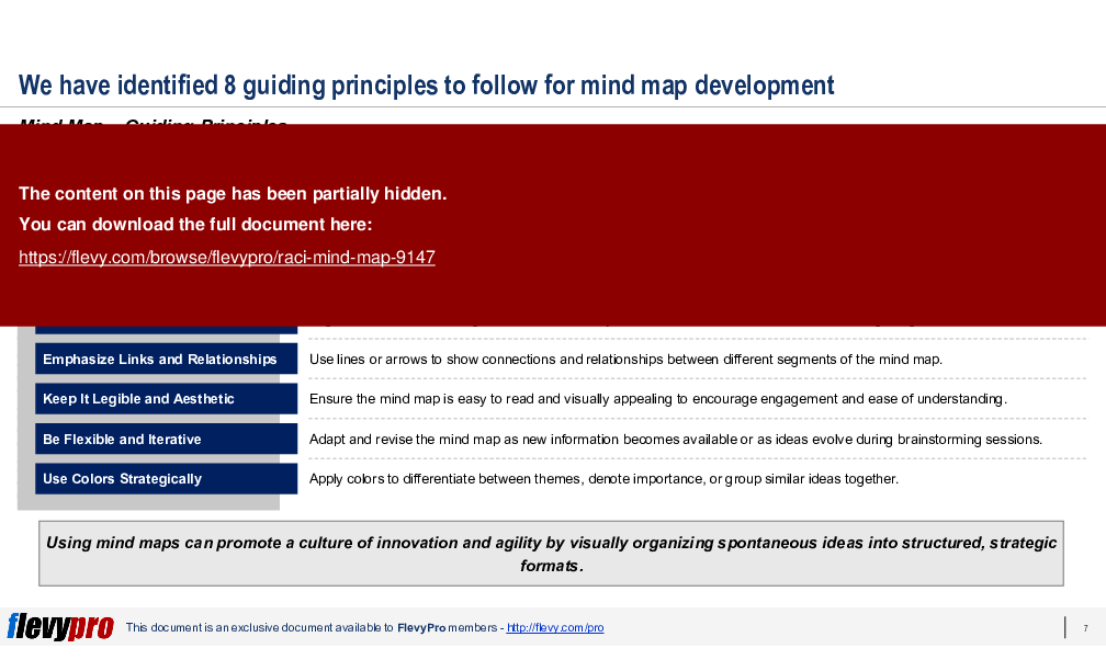 RACI Mind Map (22-slide PPT PowerPoint presentation (PPTX)) Preview Image