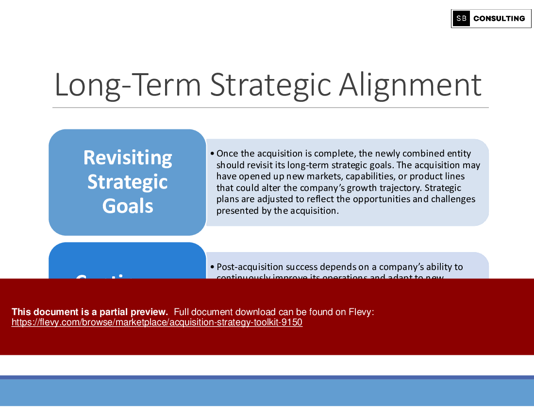 Acquisition Strategy Toolkit (781-slide PPT PowerPoint presentation (PPTX)) Preview Image