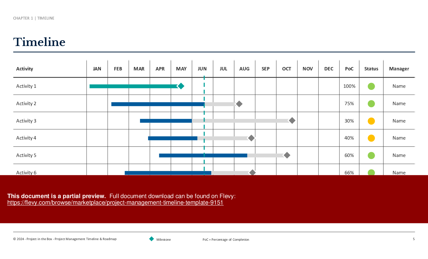 Project Management Timeline Template (13-slide PPT PowerPoint presentation (PPTX)) Preview Image