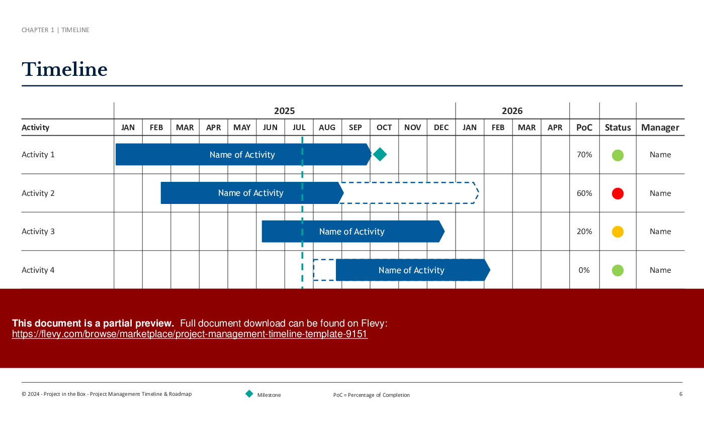 Project Management Timeline Template (13-slide PPT PowerPoint presentation slide deck (PPTX)) Preview Image