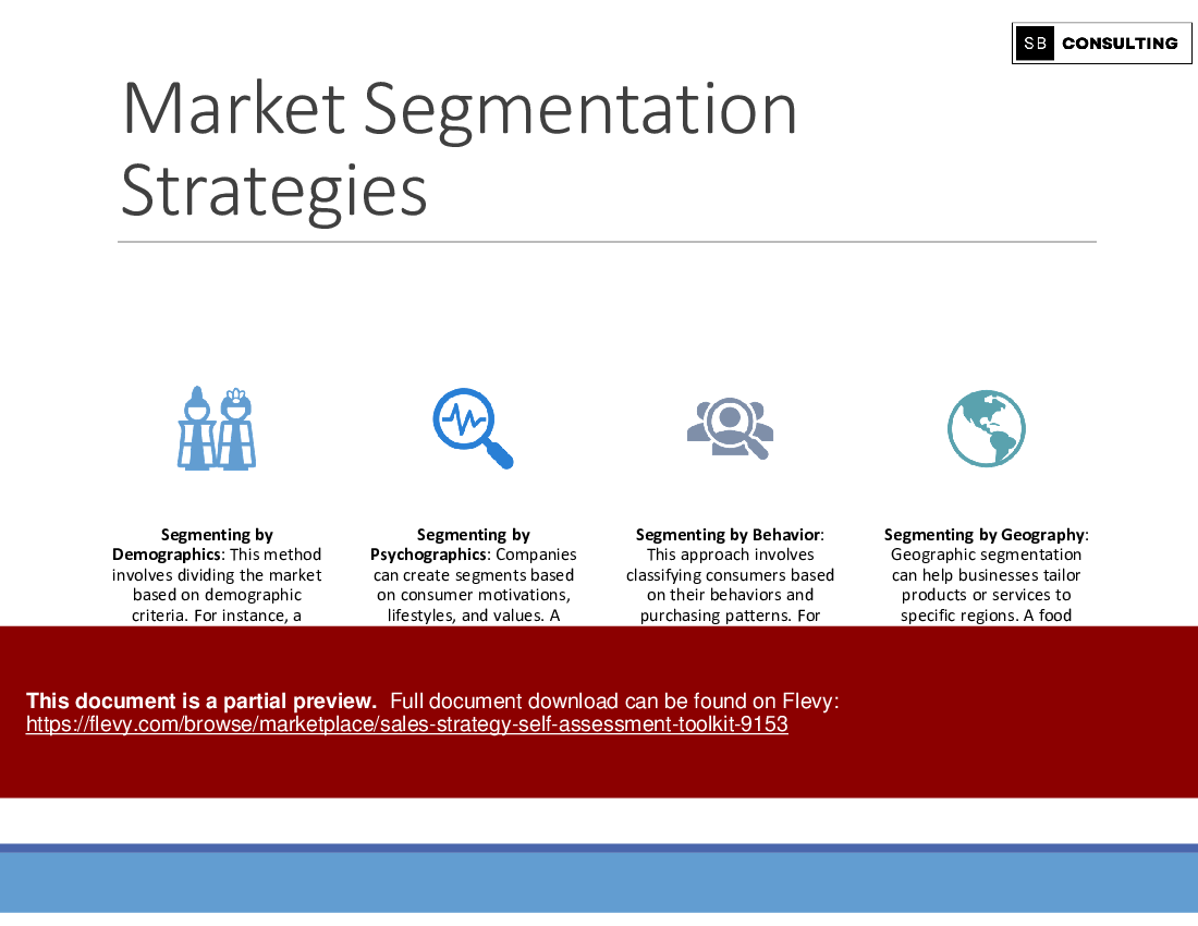 Sales Performance Self-Assessment Toolkit (926-slide PPT PowerPoint presentation (PPTX)) Preview Image