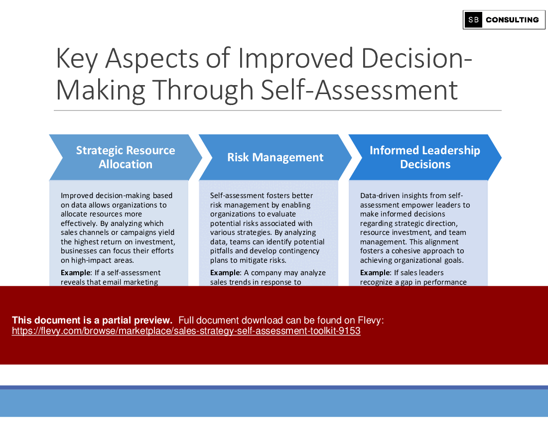 Sales Performance Self-Assessment Toolkit (926-slide PPT PowerPoint presentation (PPTX)) Preview Image