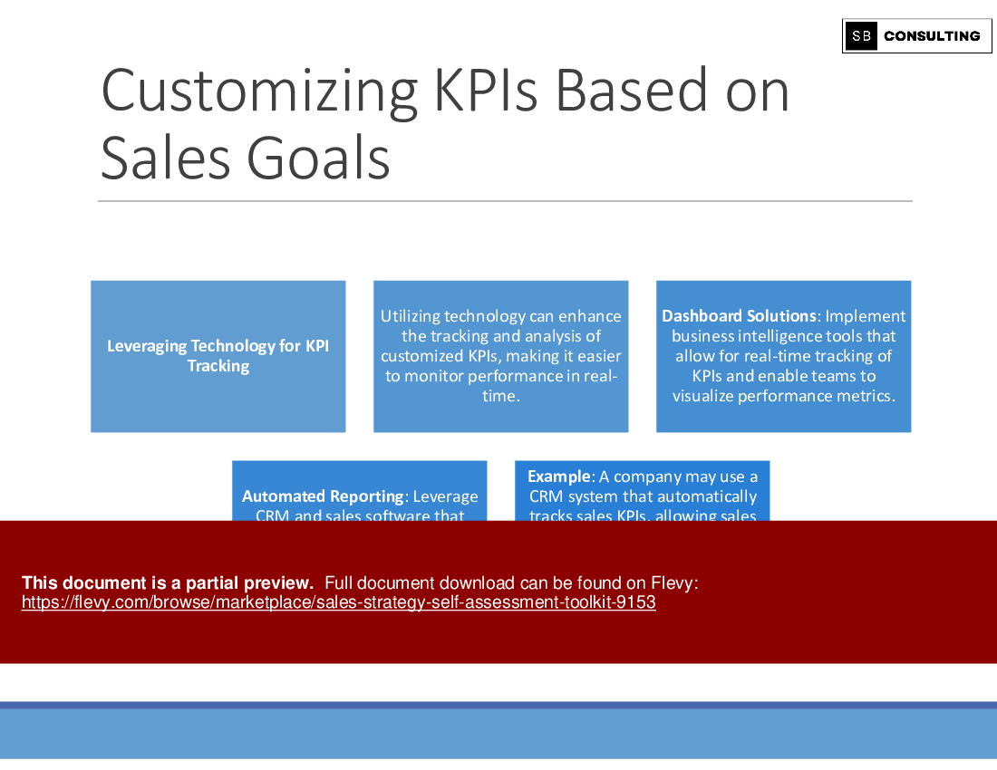 Sales Performance Self-Assessment Toolkit (926-slide PPT PowerPoint presentation (PPTX)) Preview Image