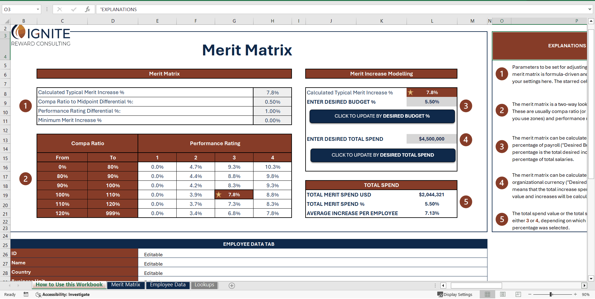 Compensation - Annual Increase Merit Matrix Template (Excel template (XLSM)) Preview Image