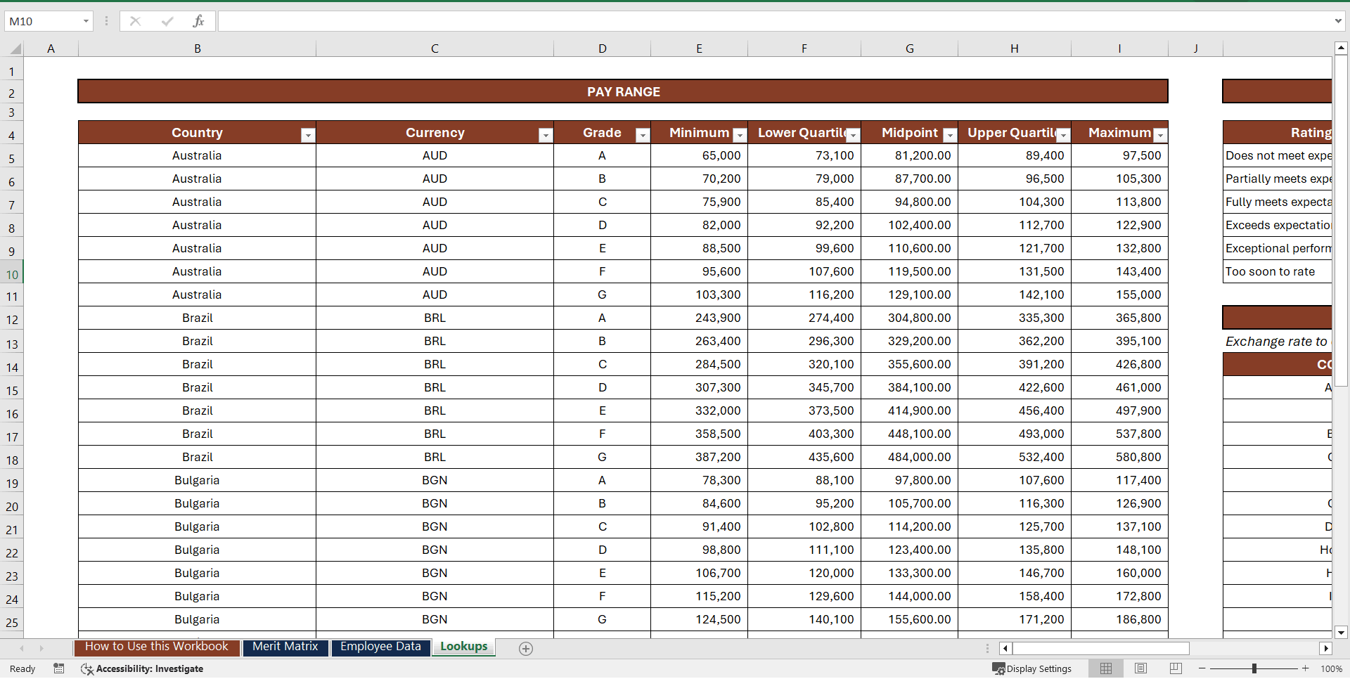 Compensation - Annual Increase Merit Matrix Template (Excel template (XLSM)) Preview Image