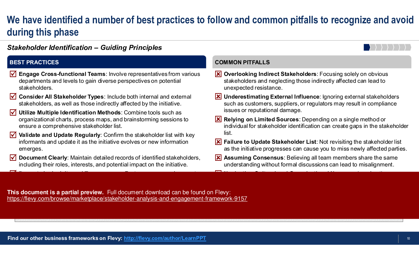 Stakeholder Analysis and Engagement Framework (63-slide PPT PowerPoint presentation (PPTX)) Preview Image