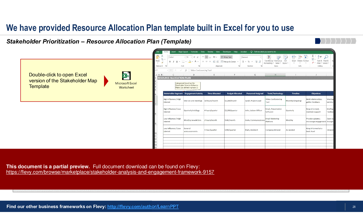 Stakeholder Analysis and Engagement Framework (63-slide PPT PowerPoint presentation (PPTX)) Preview Image