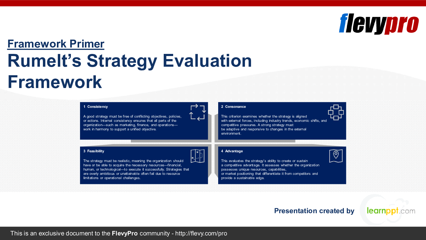 Rumelt's Strategy Evaluation Framework (32-slide PPT PowerPoint presentation (PPTX)) Preview Image