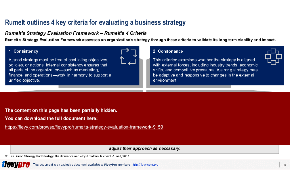 Rumelt's Strategy Evaluation Framework (32-slide PPT PowerPoint presentation (PPTX)) Preview Image