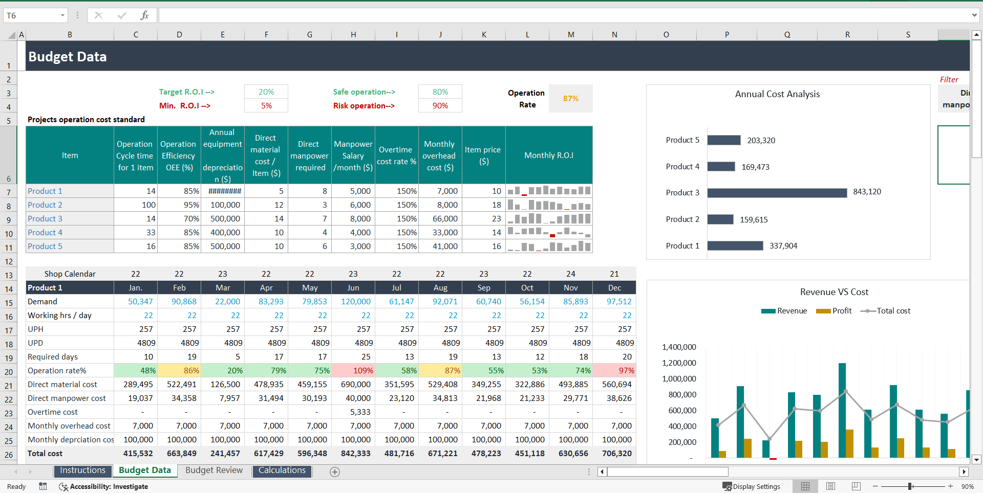 Operational Budget Analysis Template (Excel template (XLSX)) Preview Image