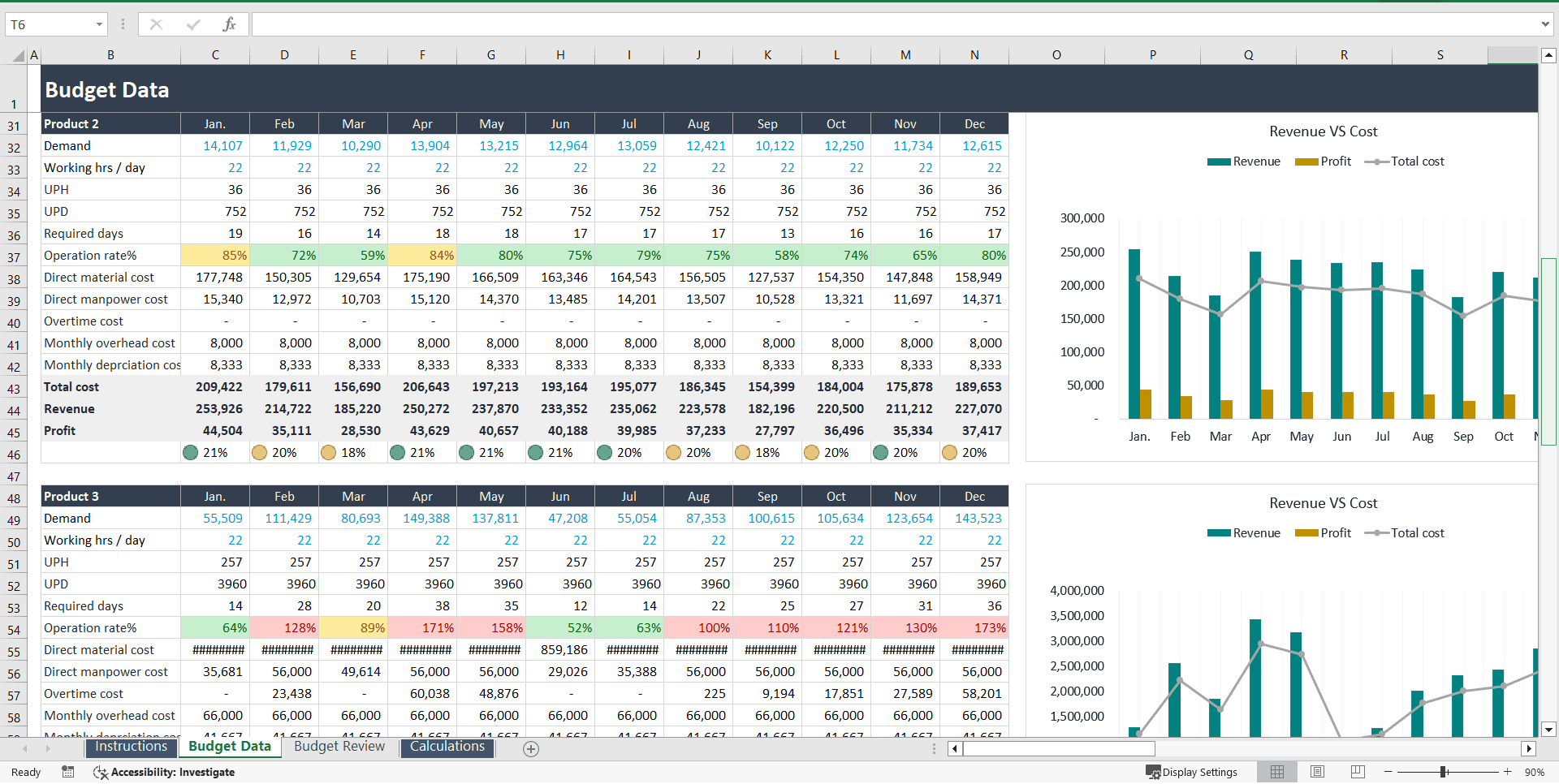 Operational Budget Analysis Template (Excel template (XLSX)) Preview Image