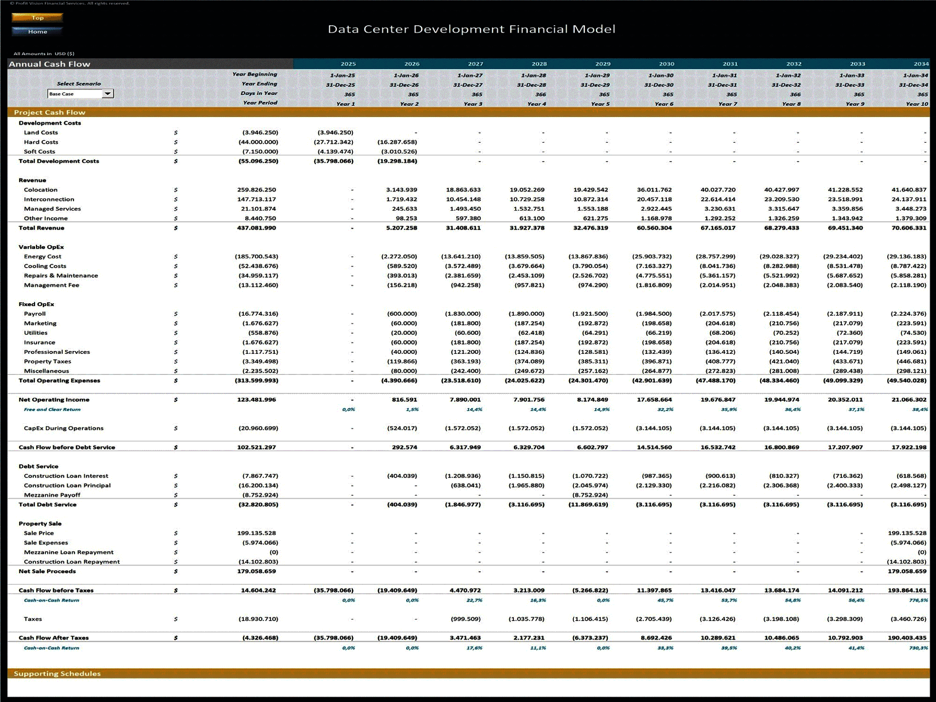 Data Center Development – 10 Year Financial Model (Excel template (XLSX)) Preview Image