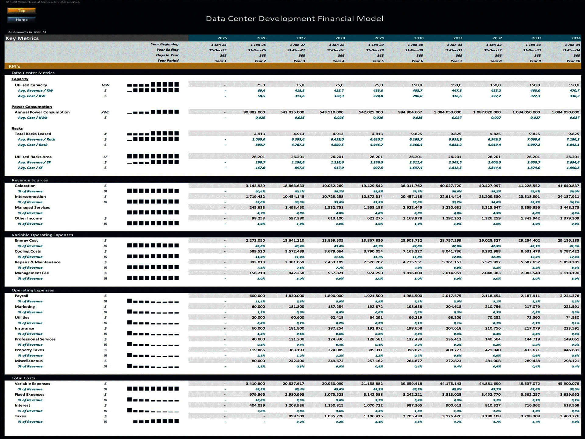 Data Center Development – 10 Year Financial Model (Excel template (XLSX)) Preview Image