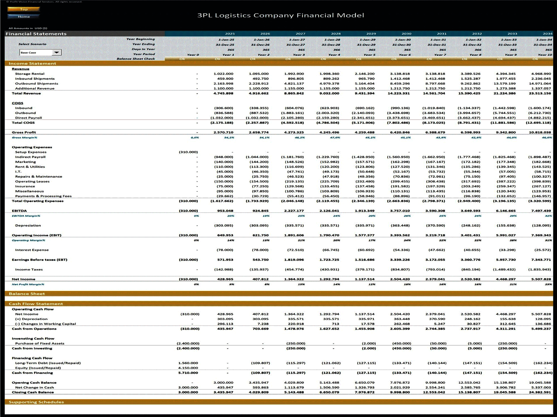 Third-Party Logistics (3PL) Company – 10 Year Financial Model (Excel template (XLSX)) Preview Image