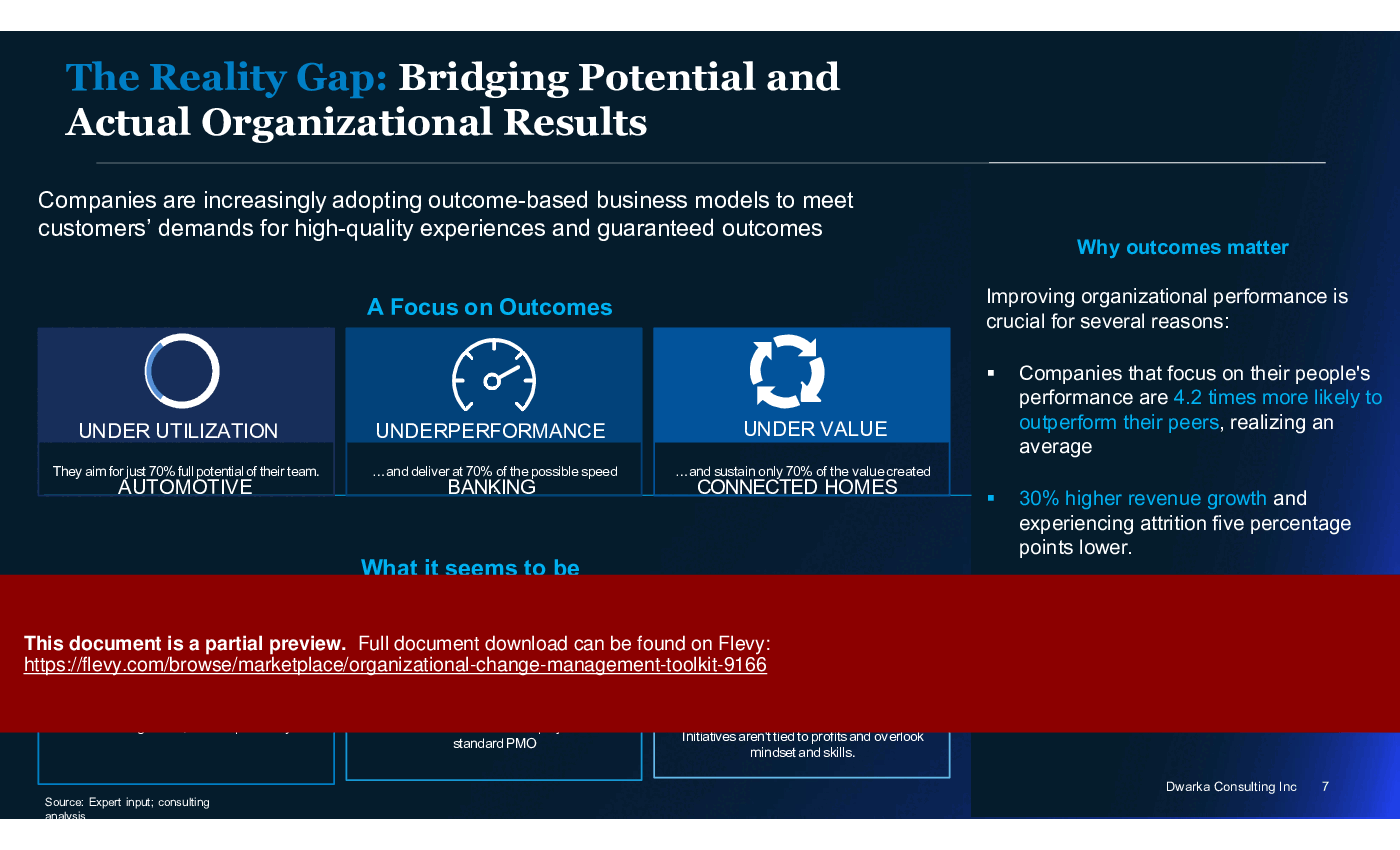 Organizational Change Management Toolkit (107-slide PPT PowerPoint presentation (PPTX)) Preview Image