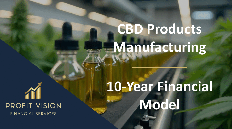 CBD Products Manufacturing – 10 Year Financial Model (Excel template (XLSX)) Preview Image