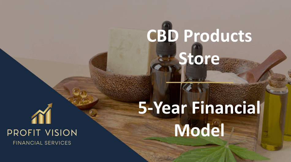 CBD Products Store – 5 Year Financial Model (Excel template (XLSX)) Preview Image