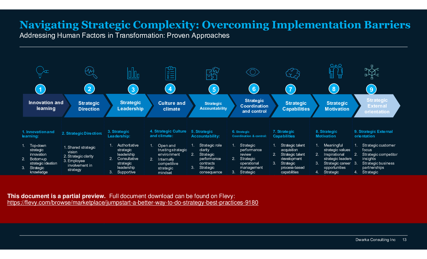 Jumpstart a Better Way to Do Strategy: Best Practices (120-slide PPT PowerPoint presentation (PPTX)) Preview Image