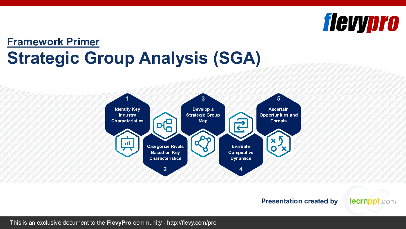 Strategic Group Analysis (SGA) (28-slide PPT PowerPoint presentation (PPTX)) Preview Image