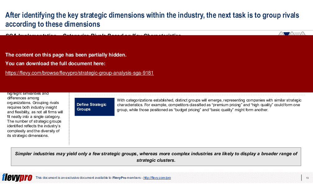 Strategic Group Analysis (SGA) (28-slide PPT PowerPoint presentation (PPTX)) Preview Image