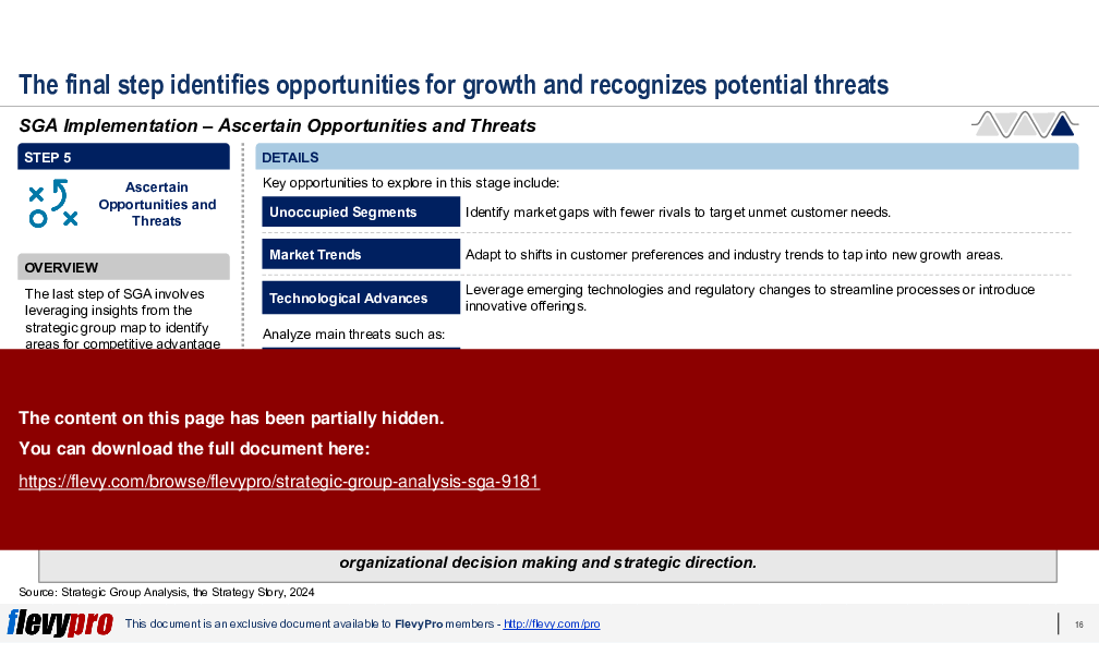 Strategic Group Analysis (SGA) (28-slide PPT PowerPoint presentation (PPTX)) Preview Image