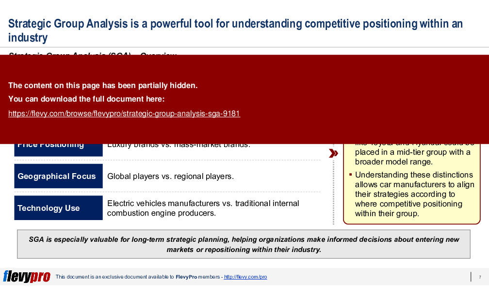 Strategic Group Analysis (SGA) (28-slide PPT PowerPoint presentation (PPTX)) Preview Image