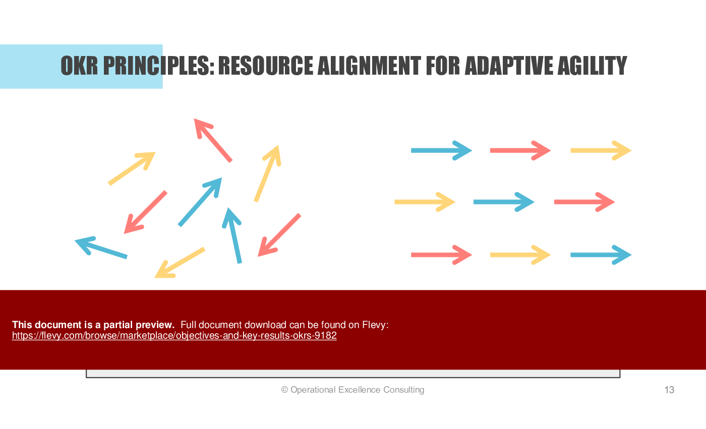 Objectives and Key Results (OKRs) (85-slide PPT PowerPoint presentation (PPTX)) Preview Image