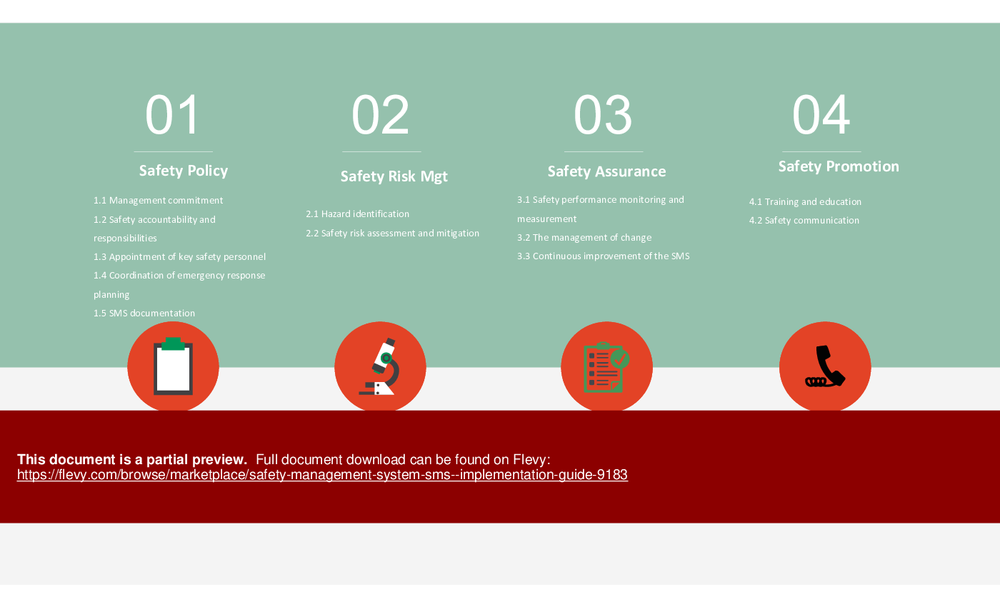 Safety Management System (SMS) - Implementation Guide (82-slide PPT PowerPoint presentation (PPTX)) Preview Image