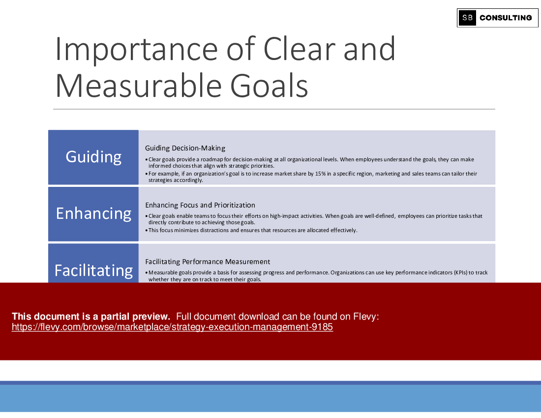 Strategy Execution Management (770-slide PPT PowerPoint presentation (PPTX)) Preview Image