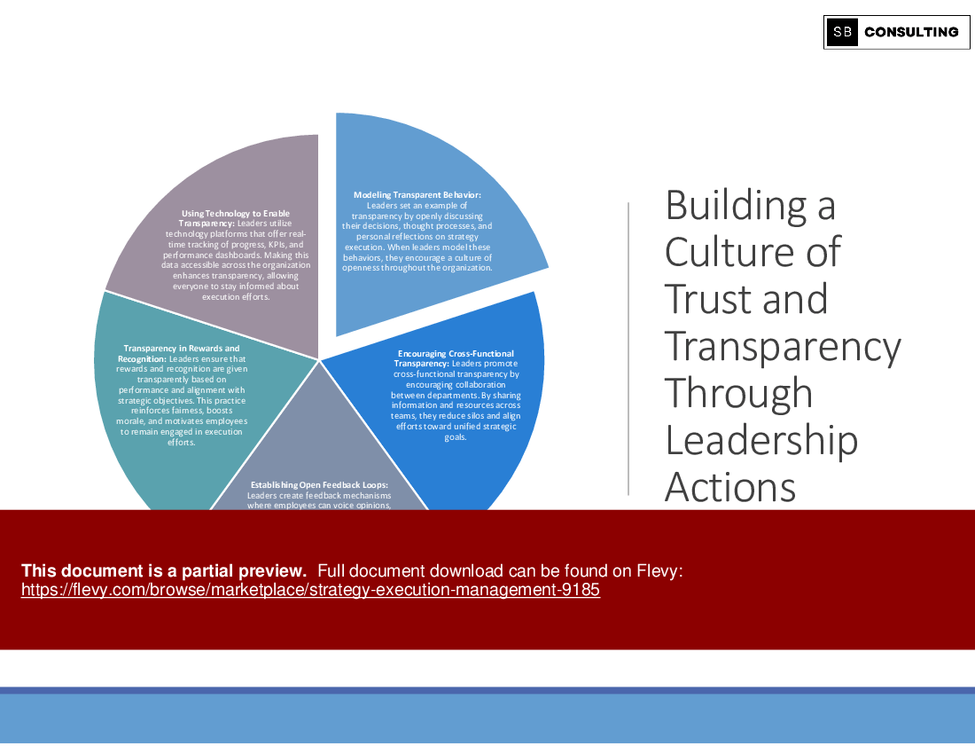 Strategy Execution Management (770-slide PPT PowerPoint presentation (PPTX)) Preview Image