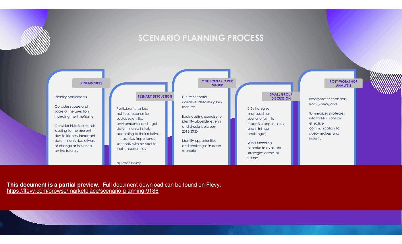 Scenario Planning (28-slide PPT PowerPoint presentation (PPTX)) Preview Image