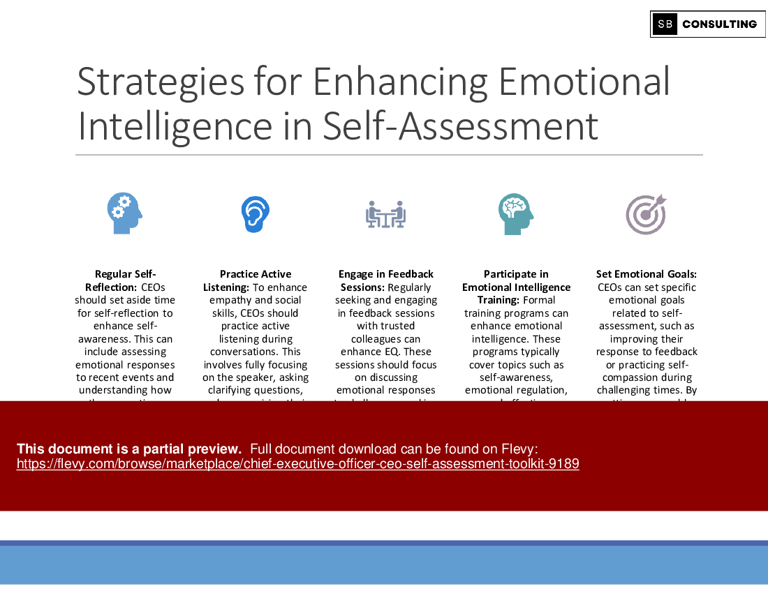 Chief Executive Officer (CEO) Self-Assessment Toolkit (1336-slide PPT PowerPoint presentation (PPTX)) Preview Image