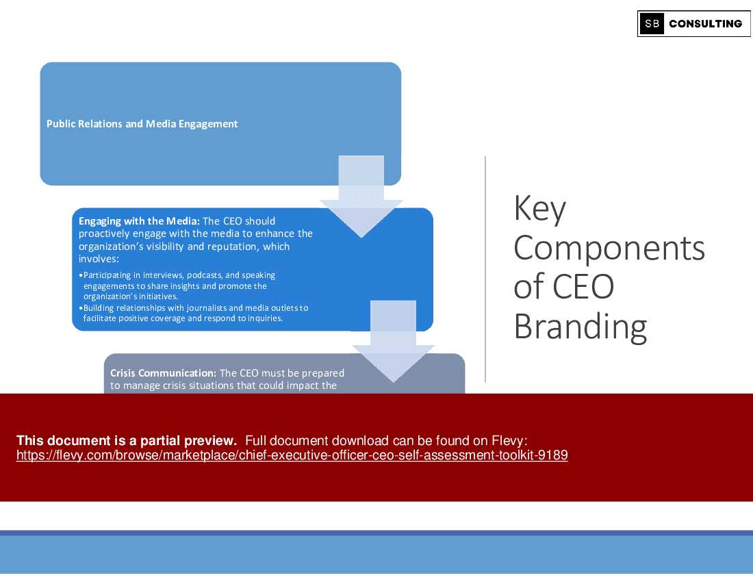 Chief Executive Officer (CEO) Self-Assessment Toolkit (1336-slide PPT PowerPoint presentation (PPTX)) Preview Image