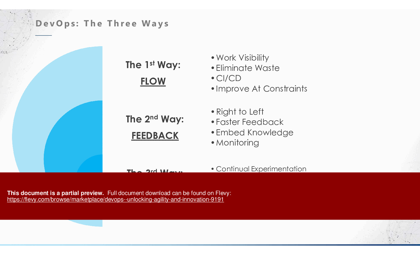 DevOps - Unlocking Agility and Innovation (79-slide PPT PowerPoint presentation (PPTX)) Preview Image