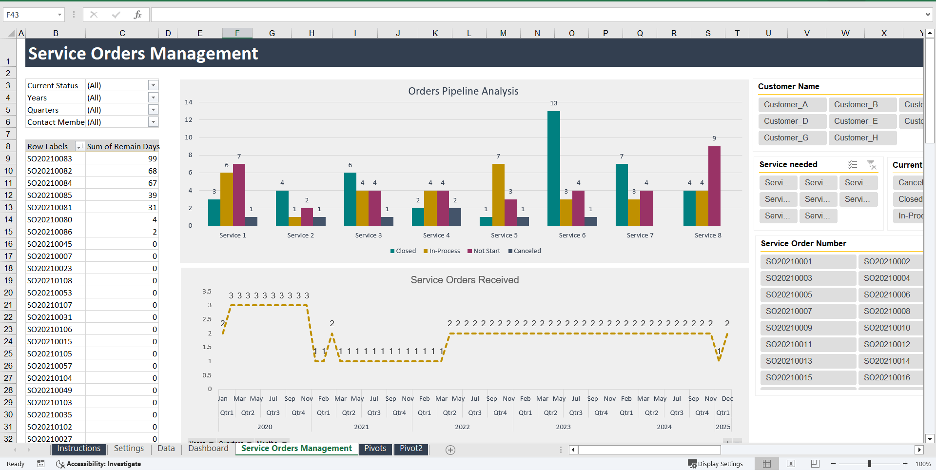 Service Orders Coordinator Template (Excel template (XLSX)) Preview Image