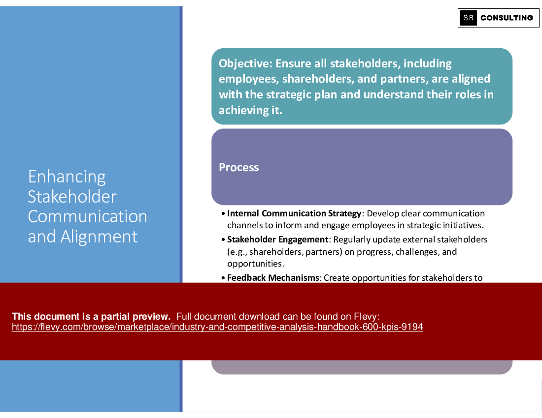 Industry & Competitive Analysis Handbook (600+ KPIs) (945-slide PPT PowerPoint presentation (PPTX)) Preview Image