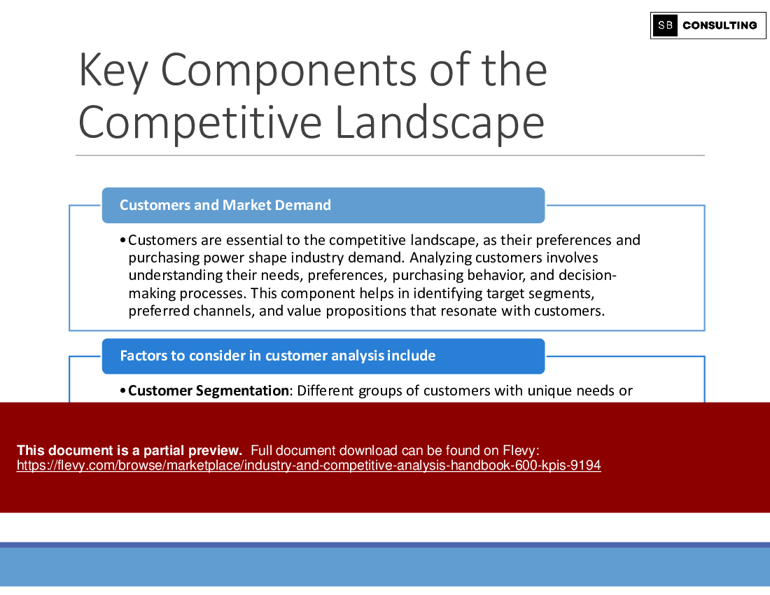 Industry & Competitive Analysis Handbook (600+ KPIs) (945-slide PPT PowerPoint presentation (PPTX)) Preview Image