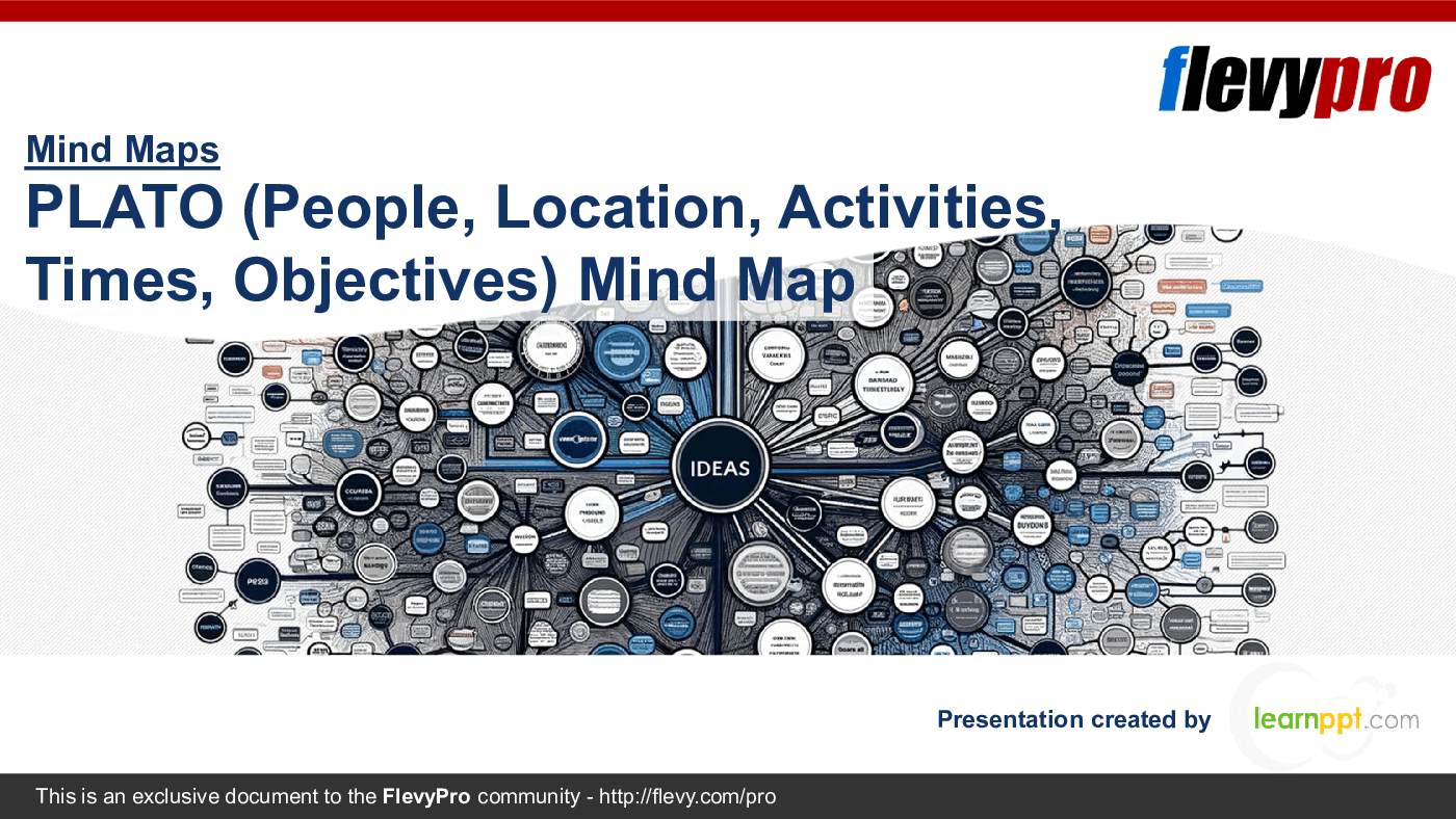 PLATO (People, Location, Activities, Times, Objectives) Mind Map (21-slide PPT PowerPoint presentation (PPTX)) Preview Image