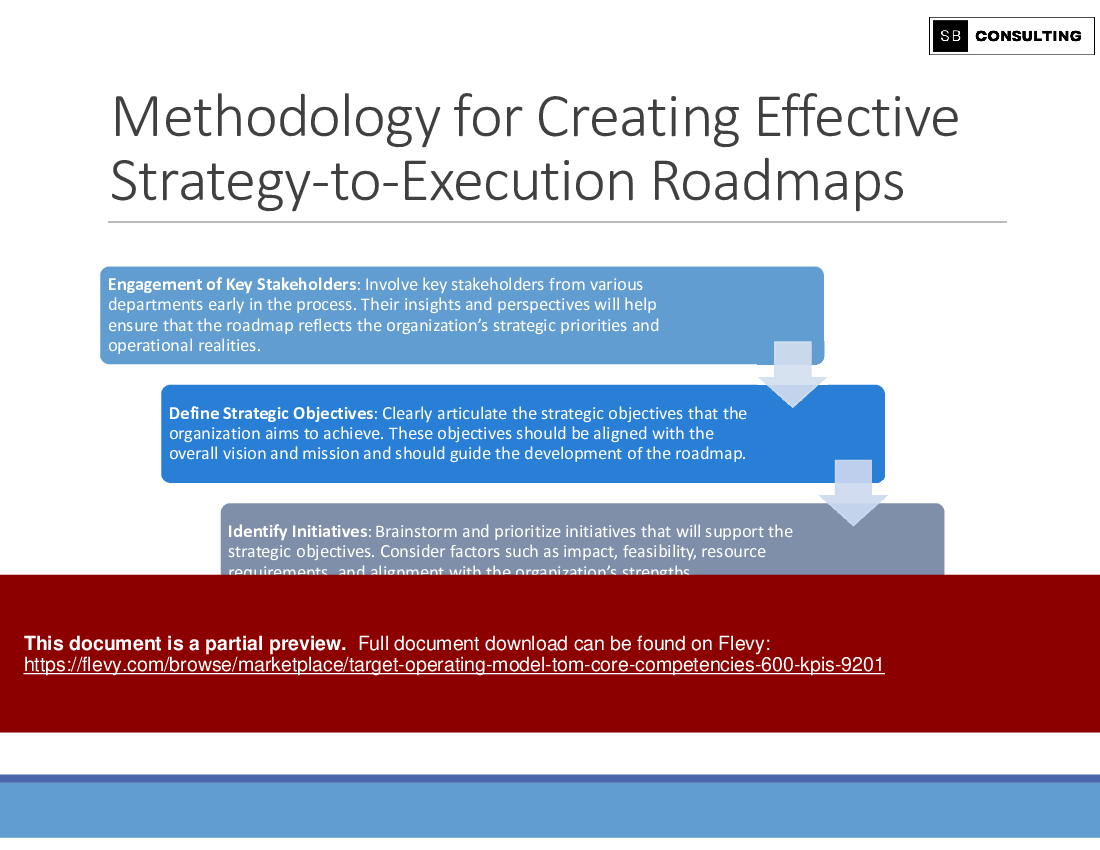 Target Operating Model (TOM) Core Competencies (600 KPIs) (1115-slide PPT PowerPoint presentation (PPTX)) Preview Image