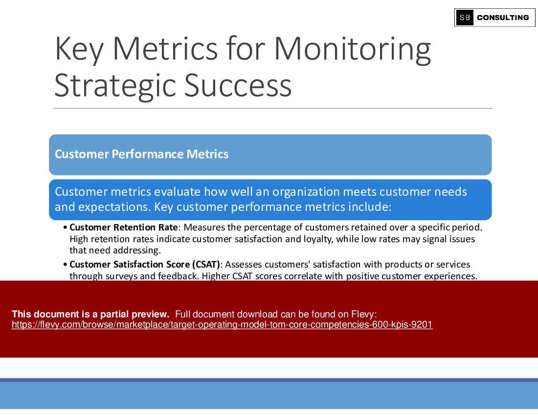 Target Operating Model (TOM) Core Competencies (600 KPIs) (1115-slide PPT PowerPoint presentation (PPTX)) Preview Image