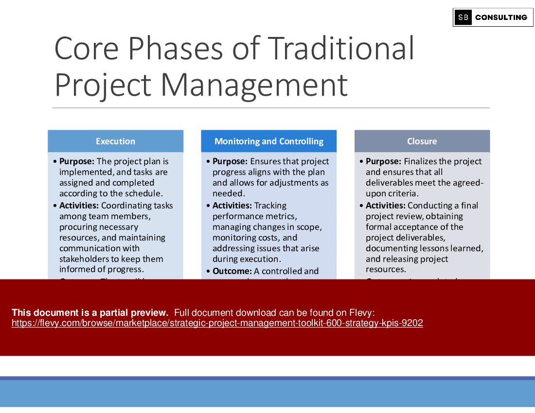 Strategic Project Management Toolkit (600 Strategy KPIs) (935-slide PPT PowerPoint presentation (PPTX)) Preview Image