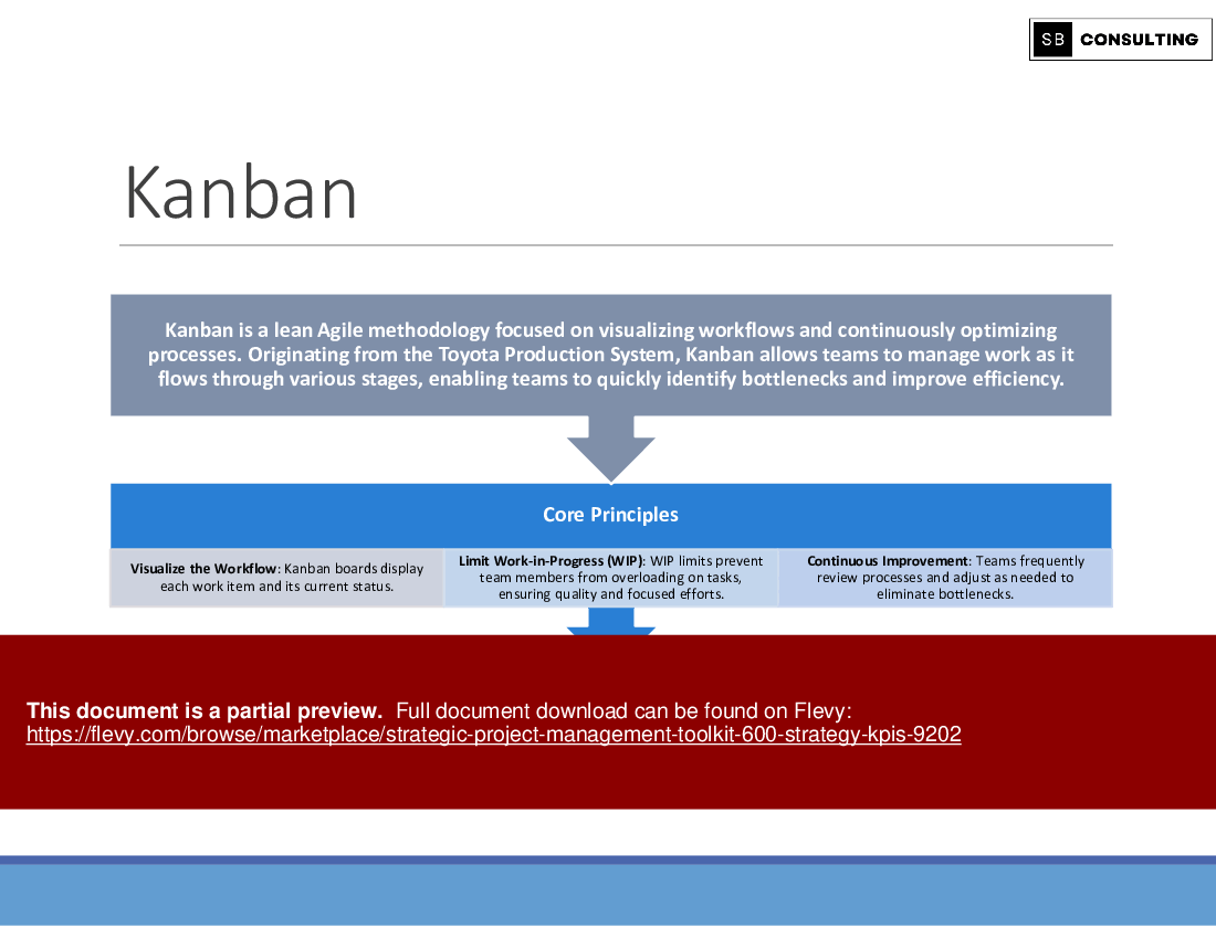 Strategic Project Management Toolkit (600 Strategy KPIs) (935-slide PPT PowerPoint presentation (PPTX)) Preview Image