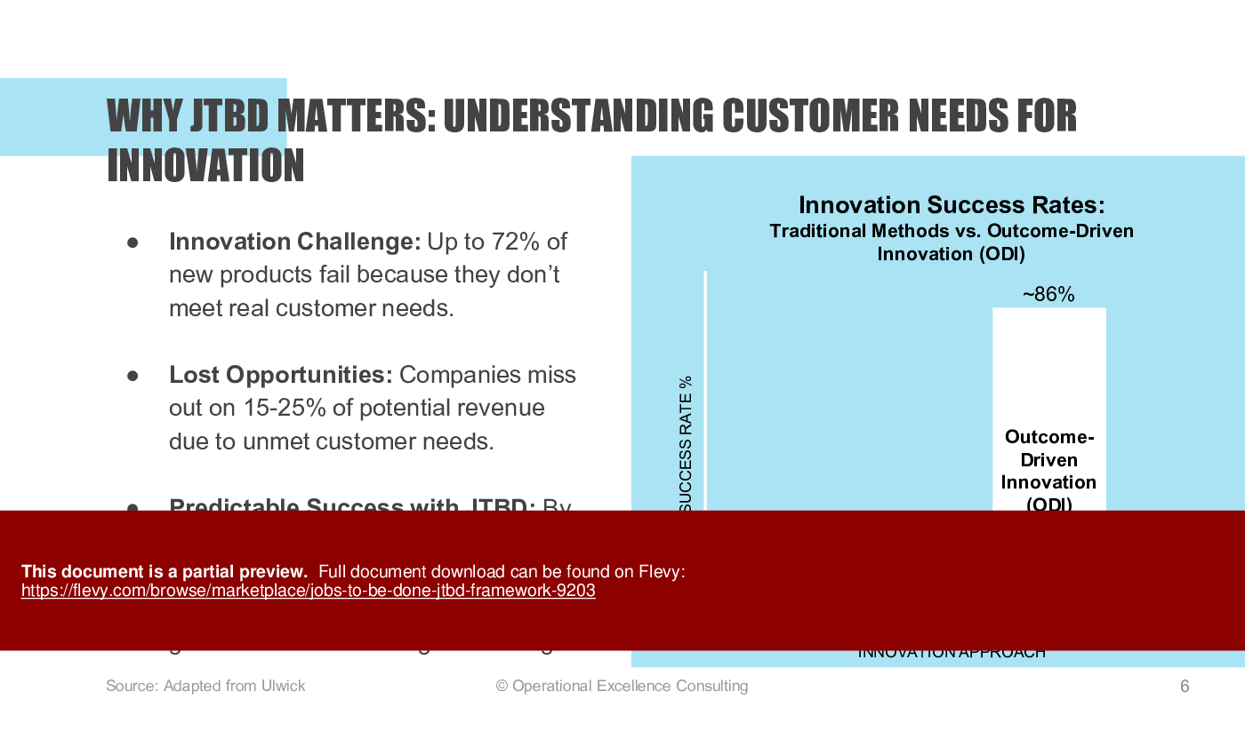 Jobs-To-Be-Done (JTBD) Framework (157-slide PPT PowerPoint presentation (PPTX)) Preview Image