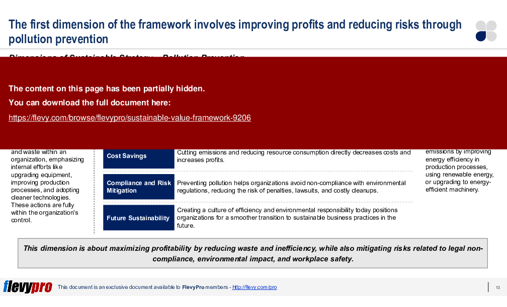 Sustainable Value Framework (33-slide PPT PowerPoint presentation (PPTX)) Preview Image