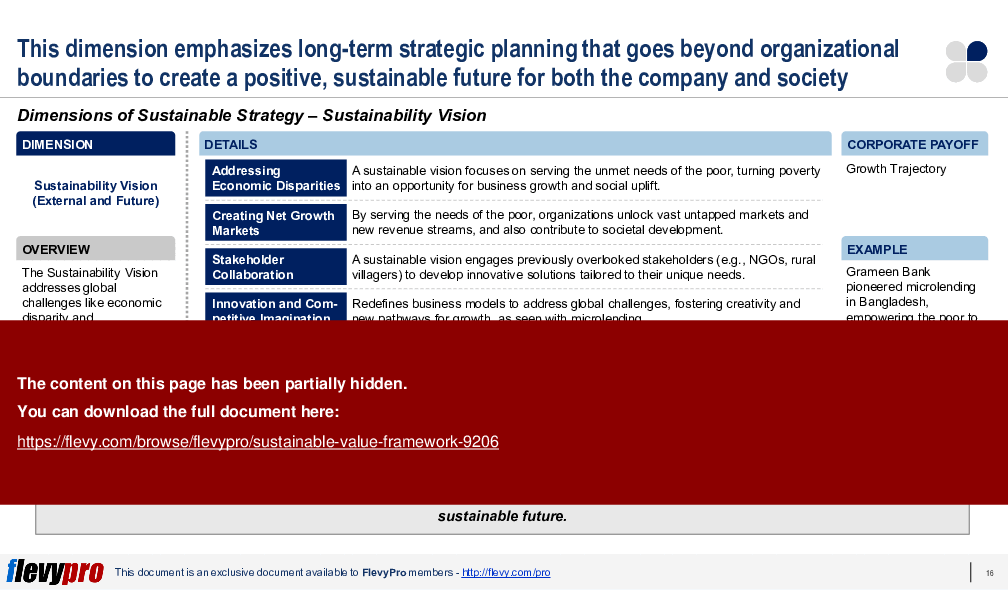 Sustainable Value Framework (33-slide PPT PowerPoint presentation (PPTX)) Preview Image