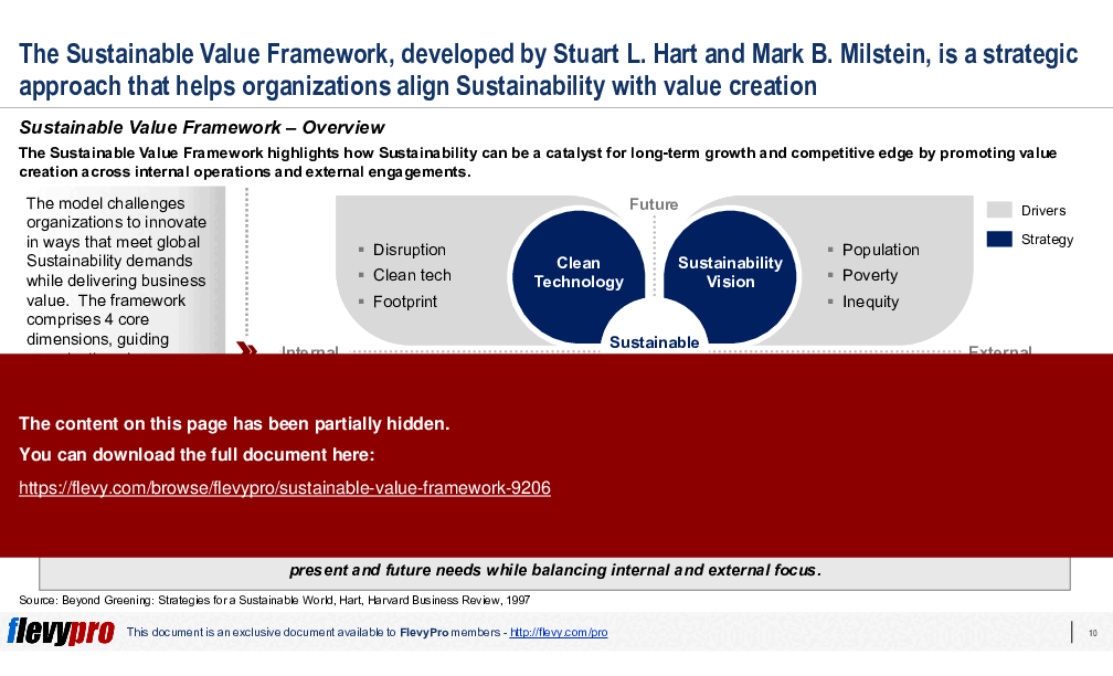 Sustainable Value Framework (33-slide PPT PowerPoint presentation (PPTX)) Preview Image