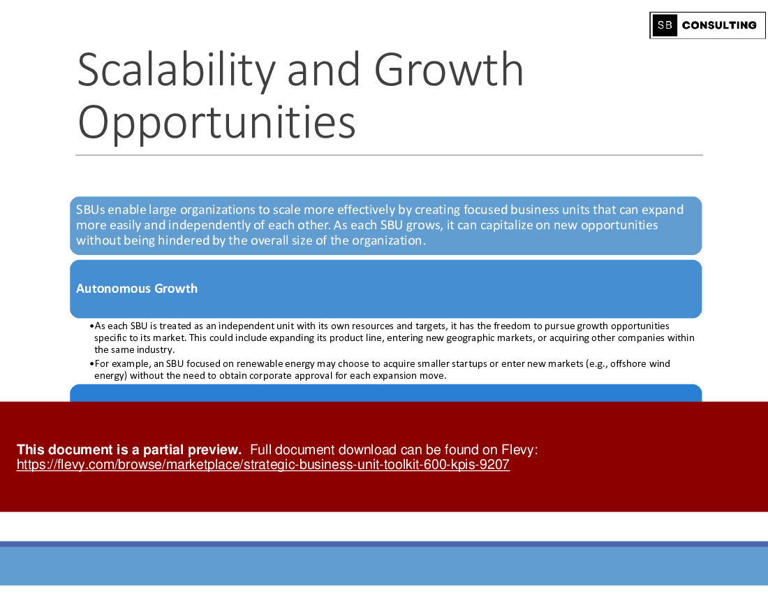 Strategic Business Unit Toolkit (600 KPIs) (869-slide PPT PowerPoint presentation (PPTX)) Preview Image